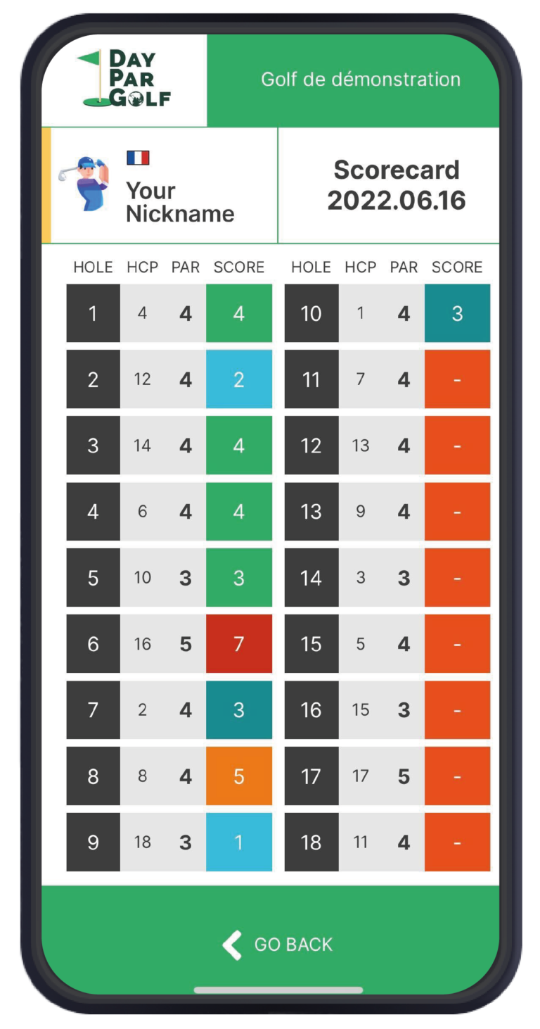 Je visualise ma propre carte des scores sur l'application DayParGolf
