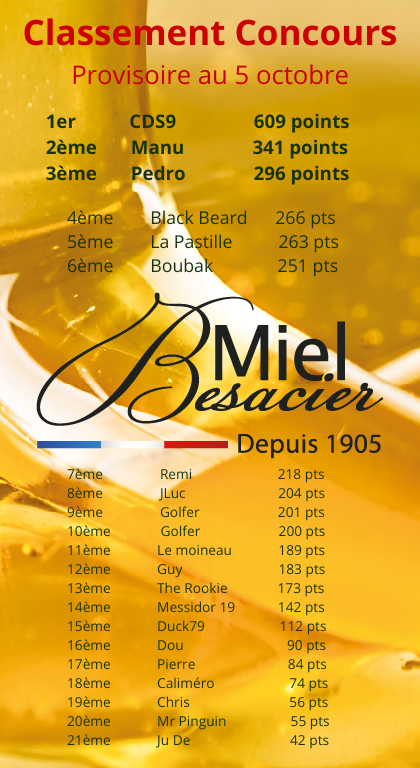 Concours miel droite